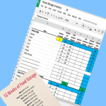 Permalink to: 5 Ways to Build Your Food Storage - Free Food Storage Inventory Worksheet