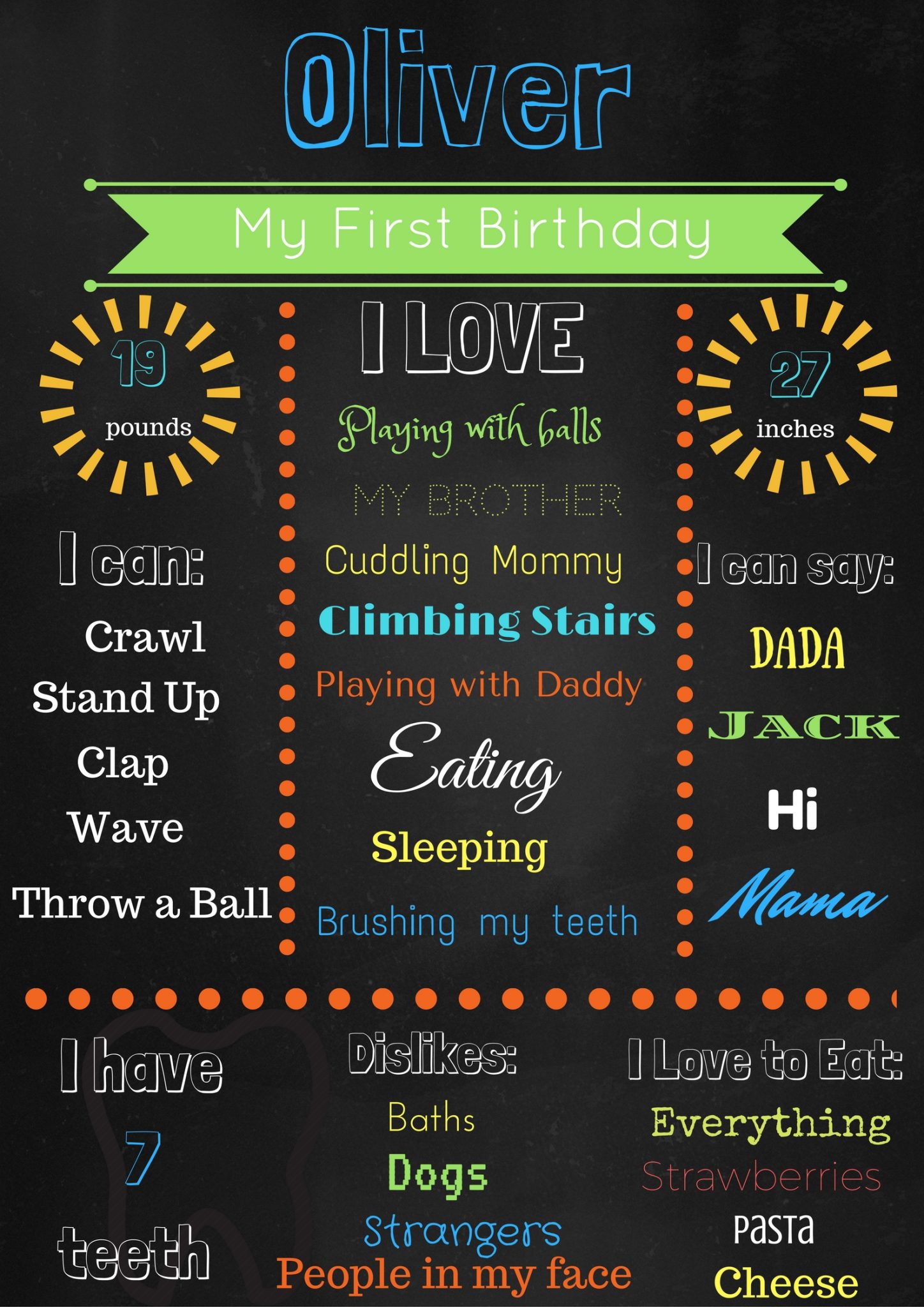 free-editable-and-printable-chalkboard-birthday-poster-clarks-condensed
