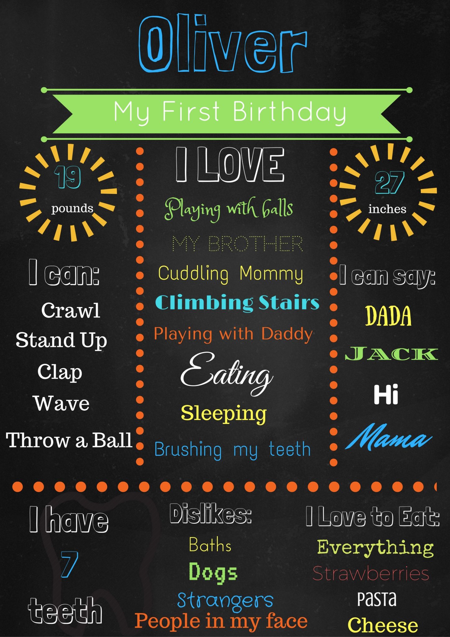 FREE Editable and Printable Chalkboard Birthday Poster