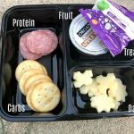 Permalink to: The Ultimate Guide to Lunch Box Ideas for Kids