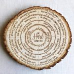 Permalink to: The Best Family History Gifts