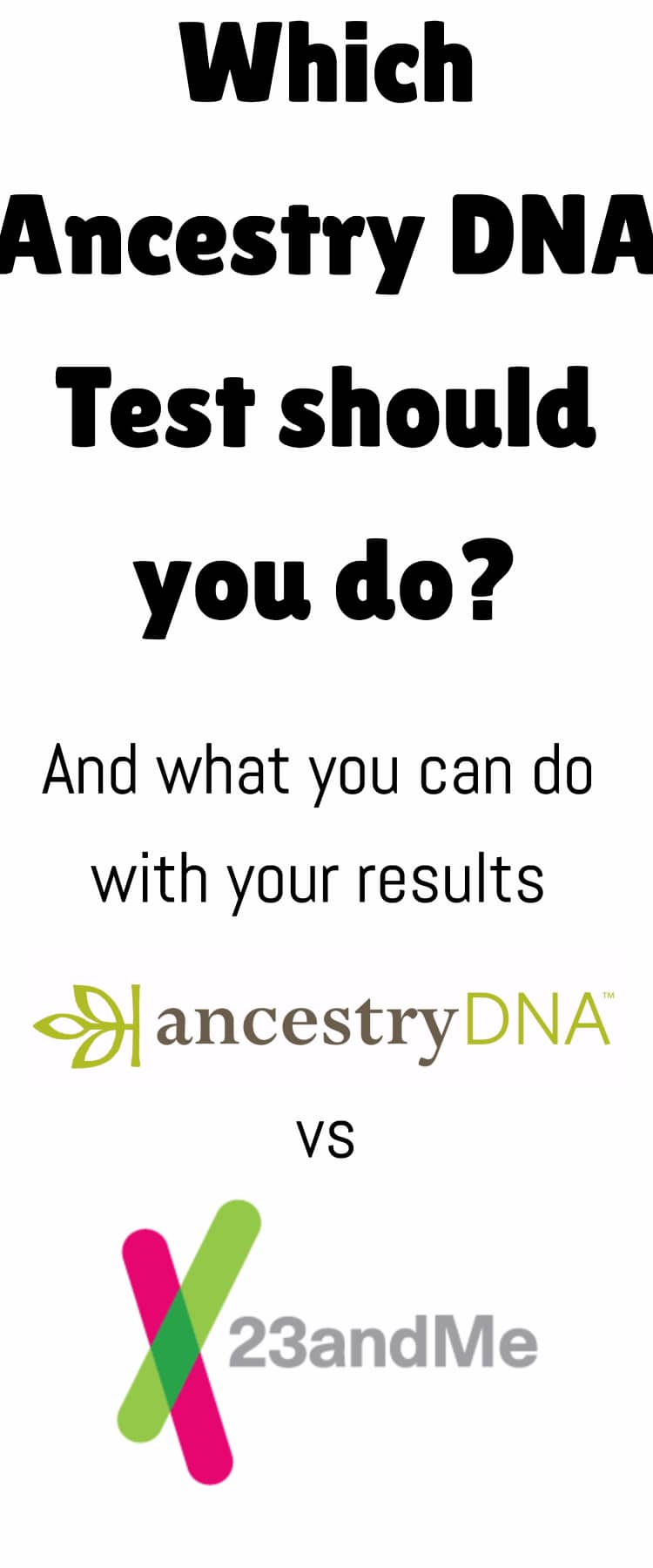 AncestryDNA vs 23andme / family history/ dna testing / family / mormon / 