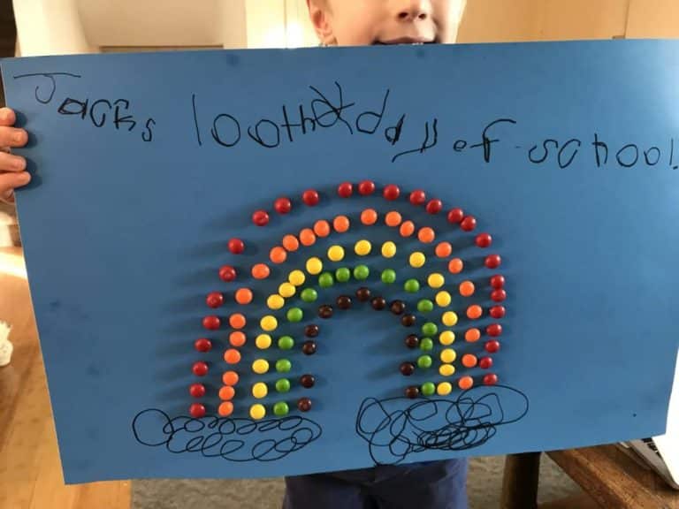 100th Day of School Ideas: 100+ Projects, Activities, and Outfits