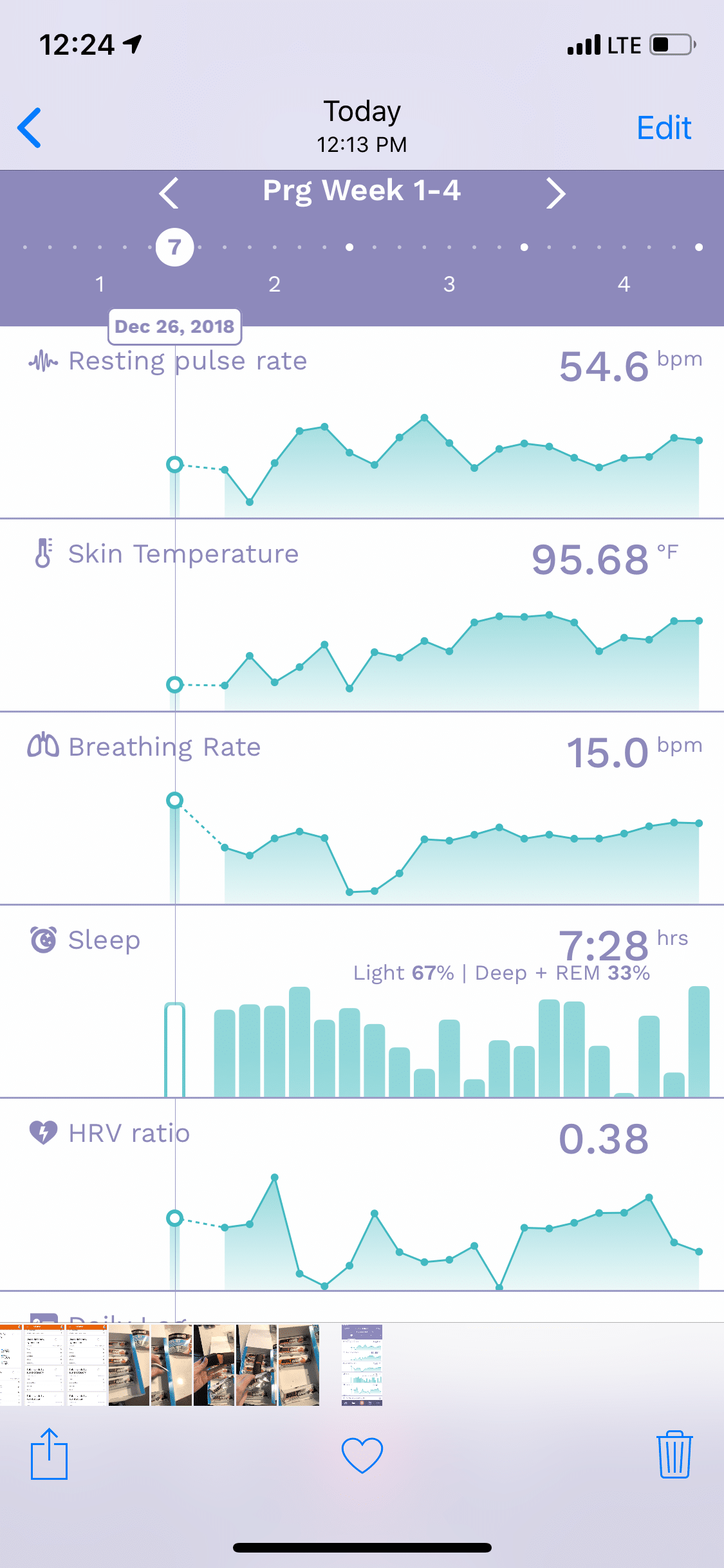 Ava Bracelet Ovulation Chart