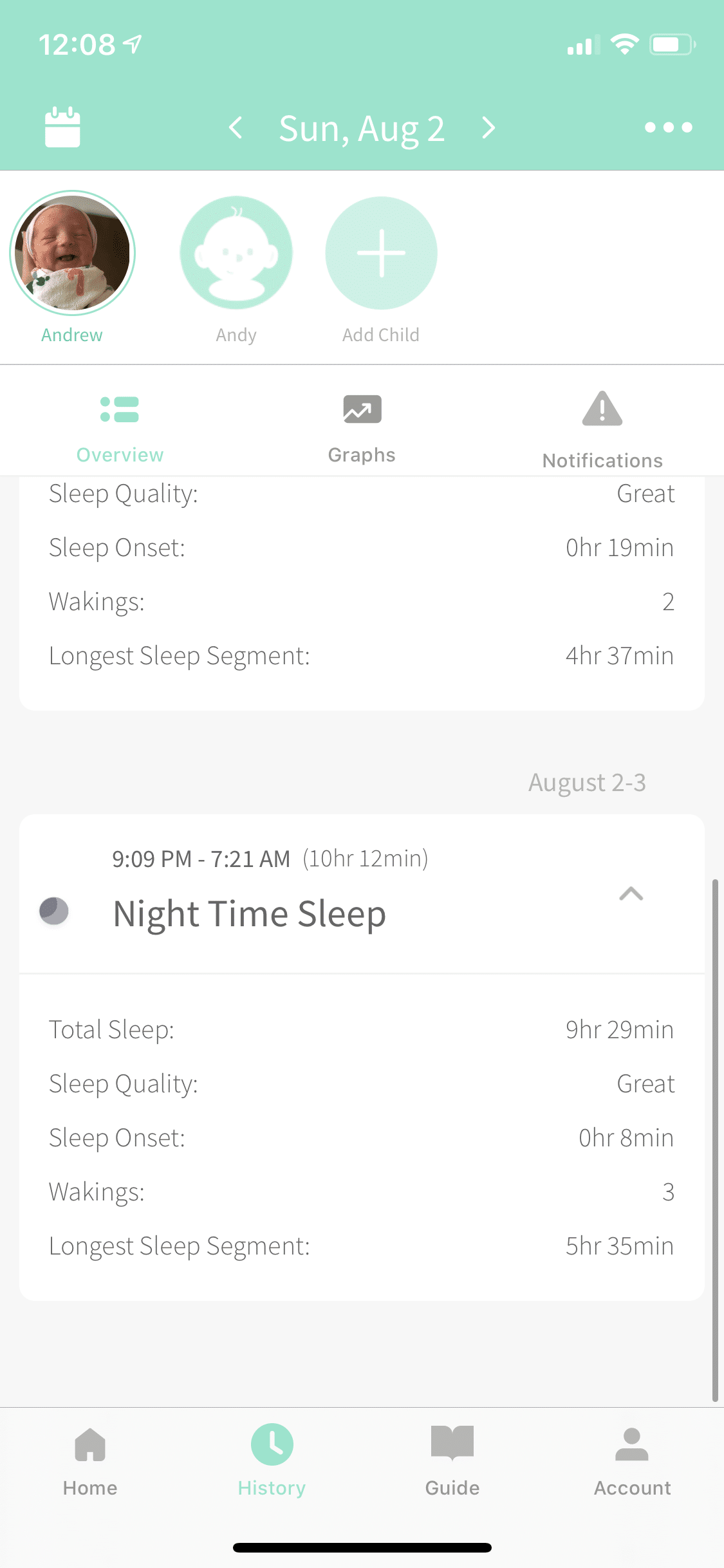 dreamland sleep results